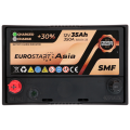 autobatterie_eurostart_japan_35ah_l_4.png