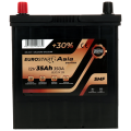 autobatterie_eurostart_japan_35ah_l_3.png