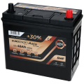 autobatterie_eurostart_japan_45ah_r_5.png