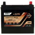 autobatterie_eurostart_japan_45ah_r_3.png