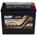 autobatterie_eurostart_japan_45ah_r_2.png