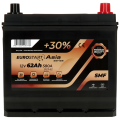 autobatterie_eurostart_japan_62ah_r_3.png