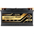 eurostart_gold_100ah_l5_thumb_3.jpg