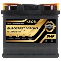 eurostart_gold_54ah_l1_thumb_4.jpg
