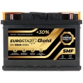 eurostart_gold_60ah_l2b_thumb_4.jpg