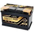 eurostart_gold_75ah_l3b_thumb_5.jpg
