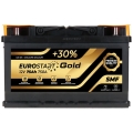 eurostart_gold_75ah_l3b_thumb_4.jpg