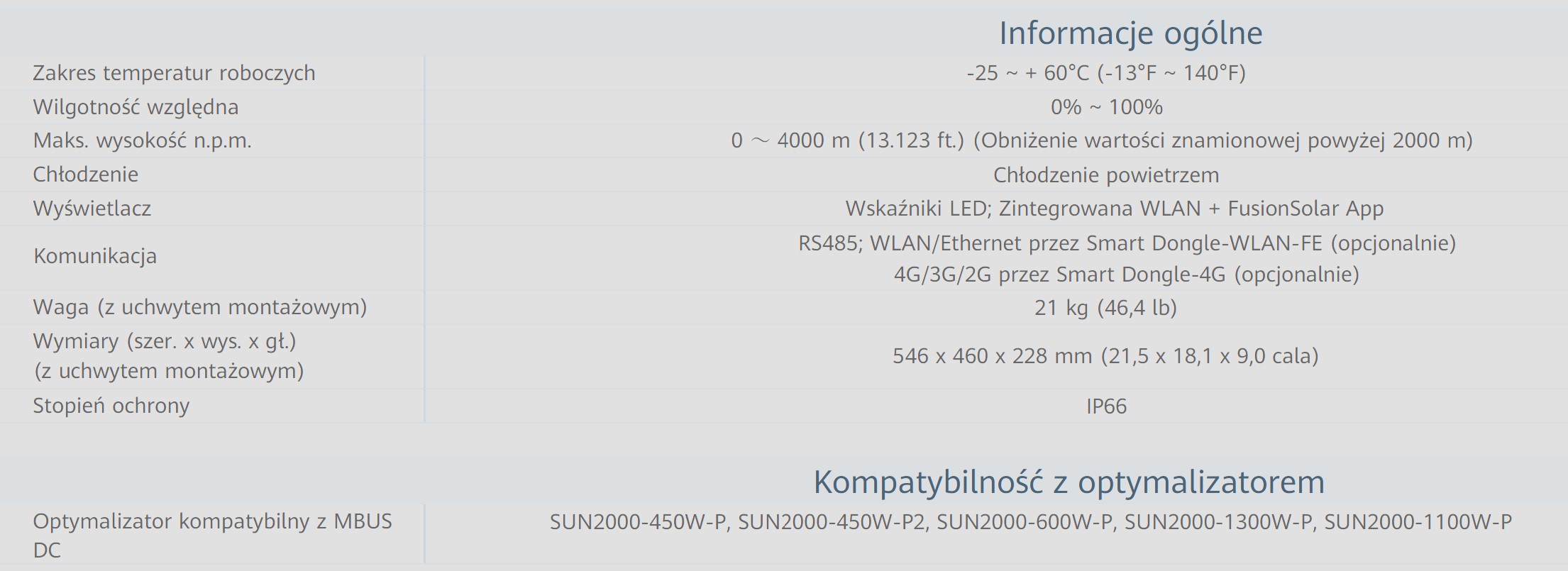Info ogólne